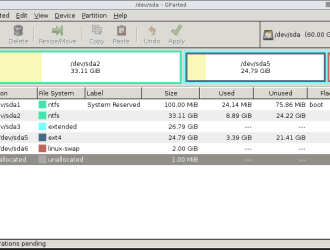 Cách chia ổ đĩa, quản lý phân vùng trên Linux, Ubuntu