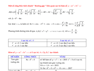 Thủ thuật giải nhanh trắc nghiệm môn toán thi THPT Quốc Gia