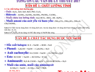 Tổng ôn các vấn đề lý thuyết môn Hóa Học luyện thi THPT Quốc Gia