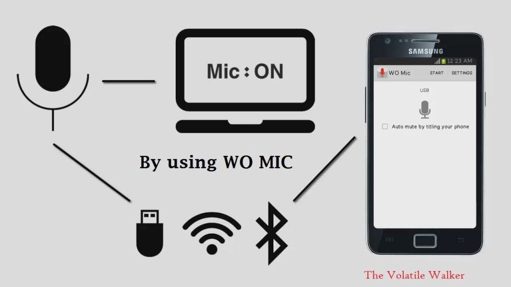 Cách sử dụng Wo Mic biến điện thoại Android, Iphone thành micro cho PC