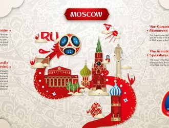 Bộ hình nền World Cup 2018 cho máy tính chất lượng cao Full HD