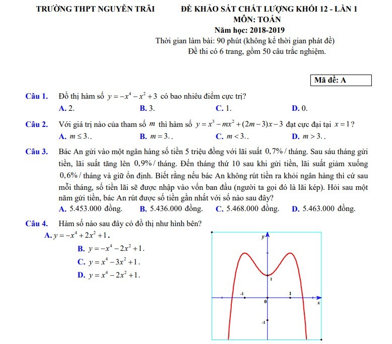 Đề thi thử THPT Quốc Gia 2019 môn toán trường Nguyễn Trãi - TH lần 1