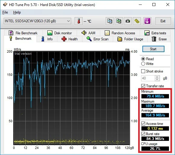 HD Tune Pro - phần mềm test ổ cứng tốt nhất trên windows