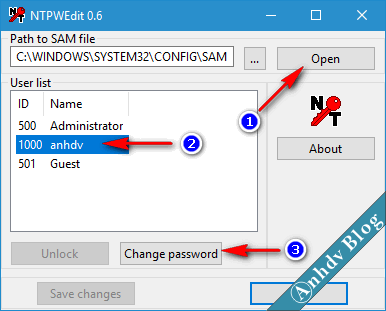 Cách phá password Windows, reset mật khẩu Win 10, 7, 8.1 mới nhất