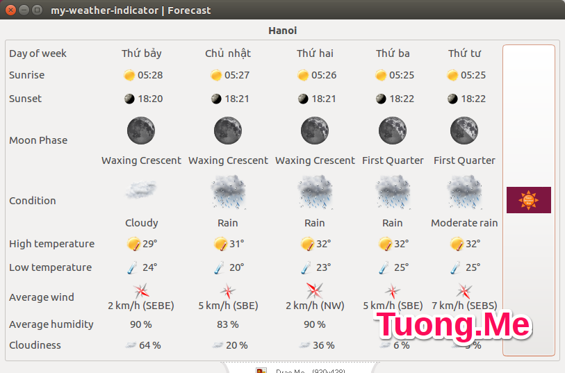 My Weather Indicator - Phần mềm hiện thị thông tin thời tiết trên Ubuntu