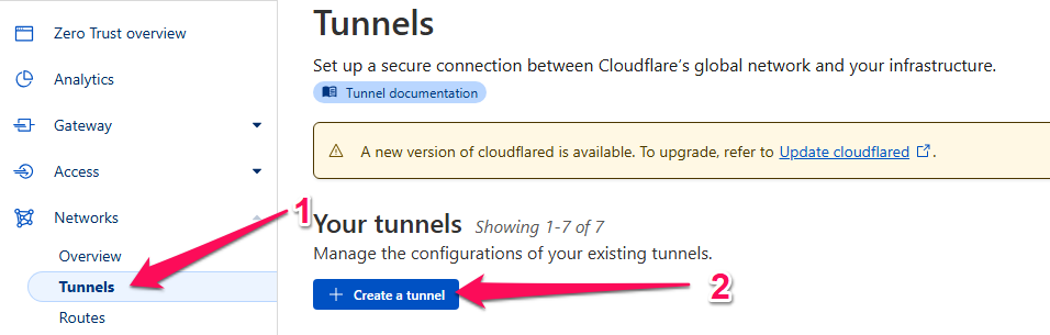 Cách Đưa Website Từ Localhost Lên Online Bằng Cloudflare Tunnel (Miễn Phí & An Toàn)
