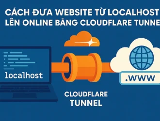 Cách Đưa Website Từ Localhost Lên Online Bằng Cloudflare Tunnel (Miễn Phí & An Toàn)