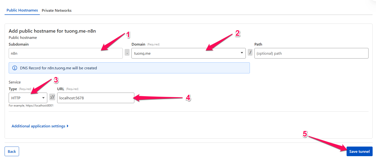 Cách Đưa Website Từ Localhost Lên Online Bằng Cloudflare Tunnel (Miễn Phí & An Toàn)