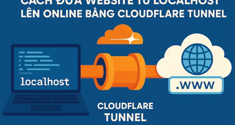 Cách Đưa Website Từ Localhost Lên Online Bằng Cloudflare Tunnel (Miễn Phí & An Toàn)
