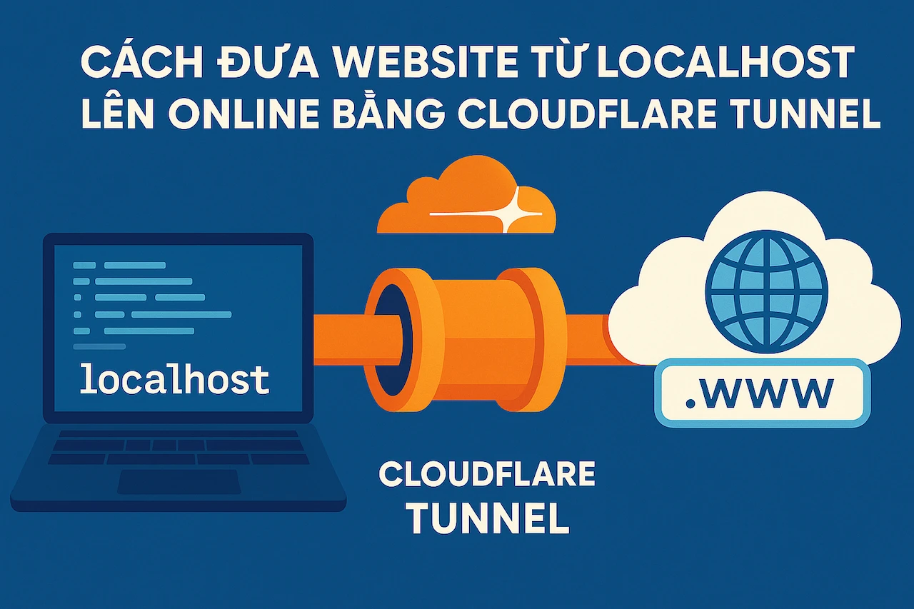 Cách Đưa Website Từ Localhost Lên Online Bằng Cloudflare Tunnel (Miễn Phí & An Toàn)