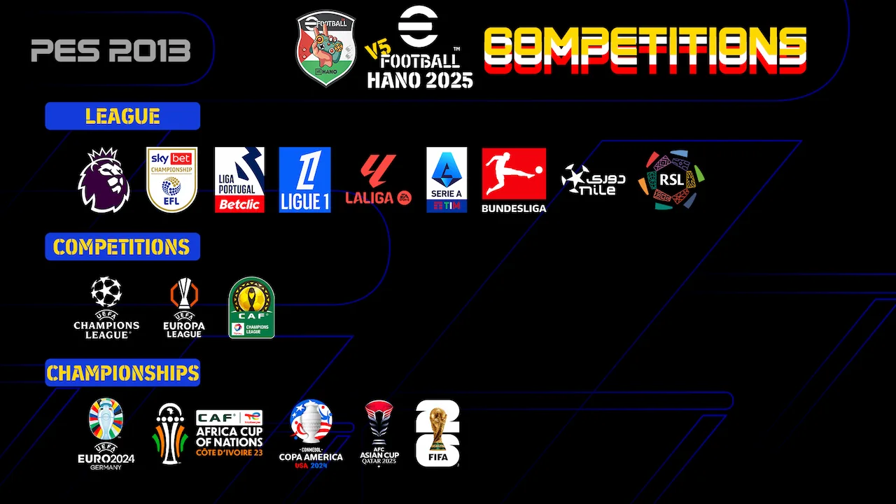 PES 2013 NSP eFootball HANO v5.1: cập nhật mùa giải 2025