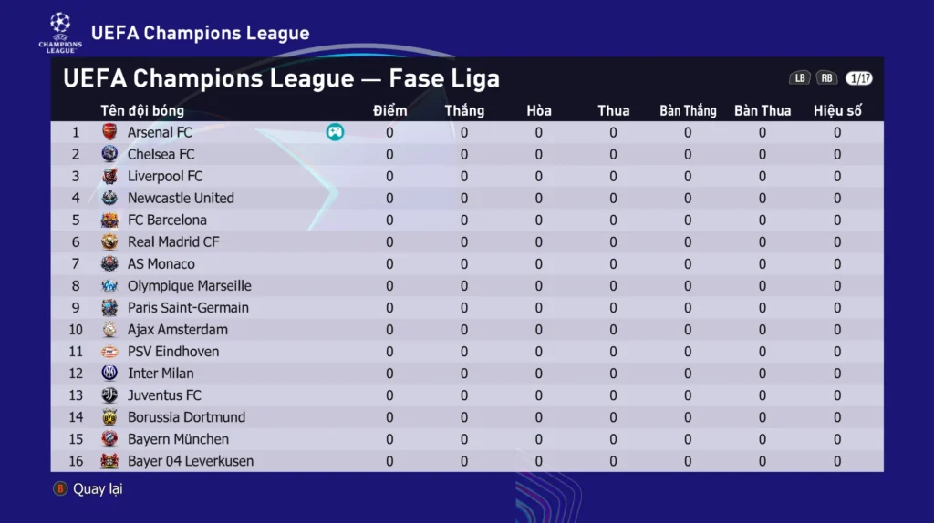 UCL New Format v1.2.0 Cho Football Life 2026: Cập nhật format vòng bảng mới cho Champions League