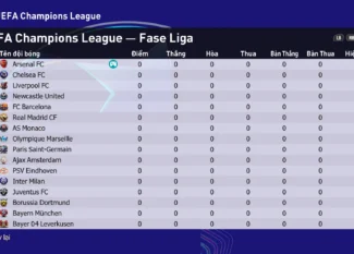 UCL New Format v1.2.0 Cho Football Life 2026: Cập nhật format vòng bảng mới cho Champions League