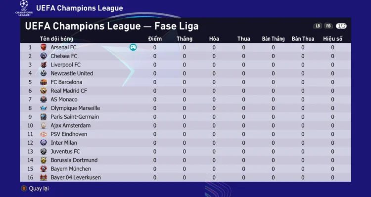 UCL New Format v1.2.0 Cho Football Life 2026: Cập nhật format vòng bảng mới cho Champions League