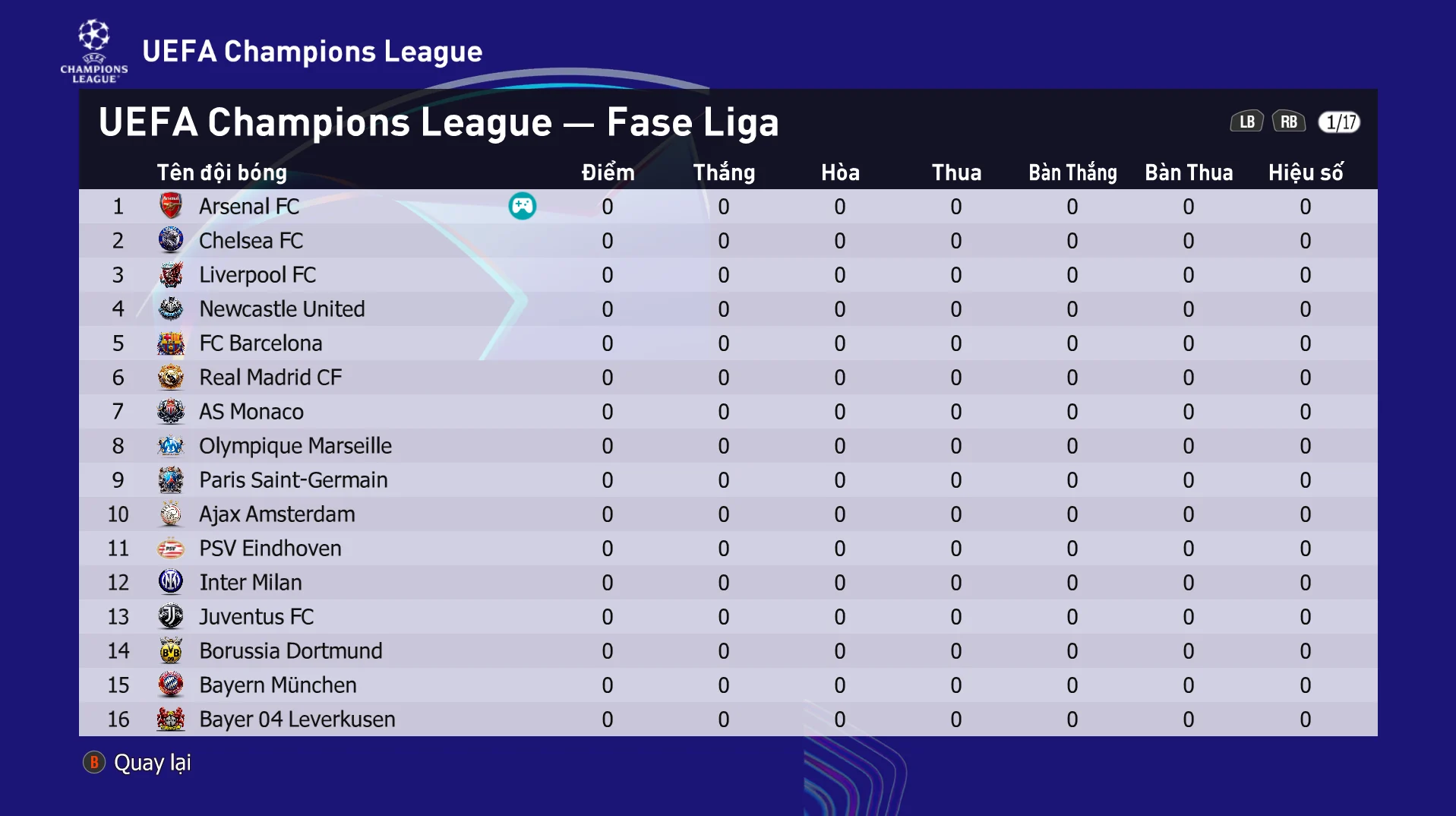 UCL New Format v1.2.0 Cho Football Life 2026: Cập nhật format vòng bảng mới cho Champions League